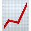 gráfico